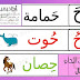 شرح حرف الحاء للأطفال مع التمرين